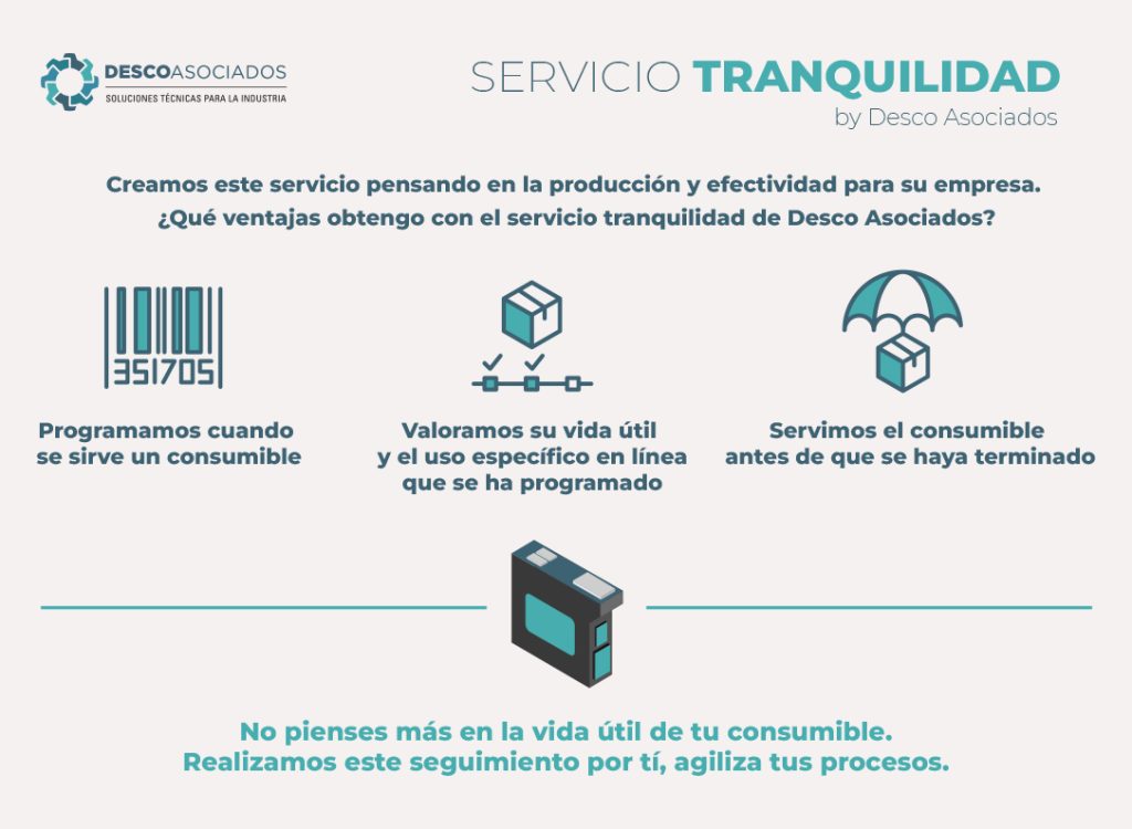 Servicio técnico codificación